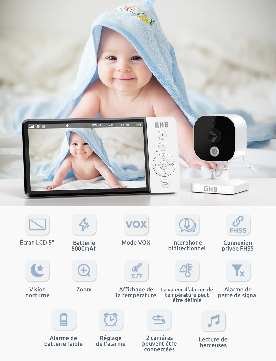GHB Babyphone Vidéo 5" HD 720p avec Caméra, VOX & Capteur Température