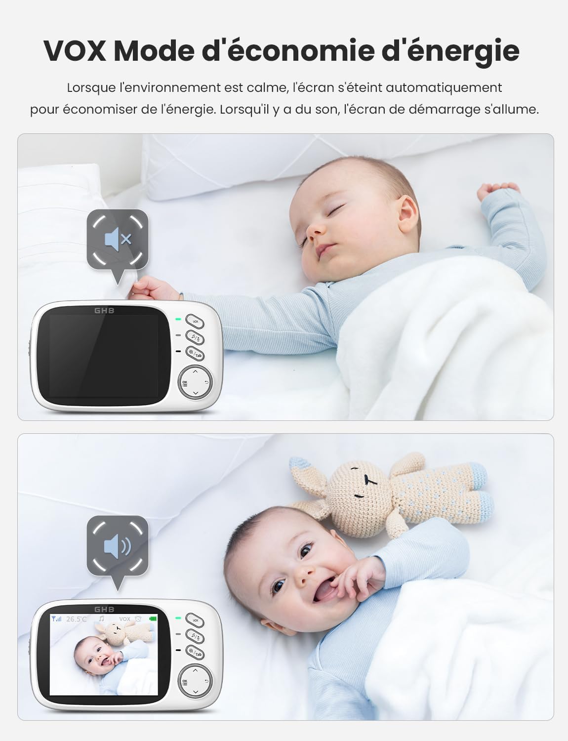 GHB Babyphone Vidéo 3.2" avec Caméra, Vision Nocturne & Audio Bidirectionnel – 720p