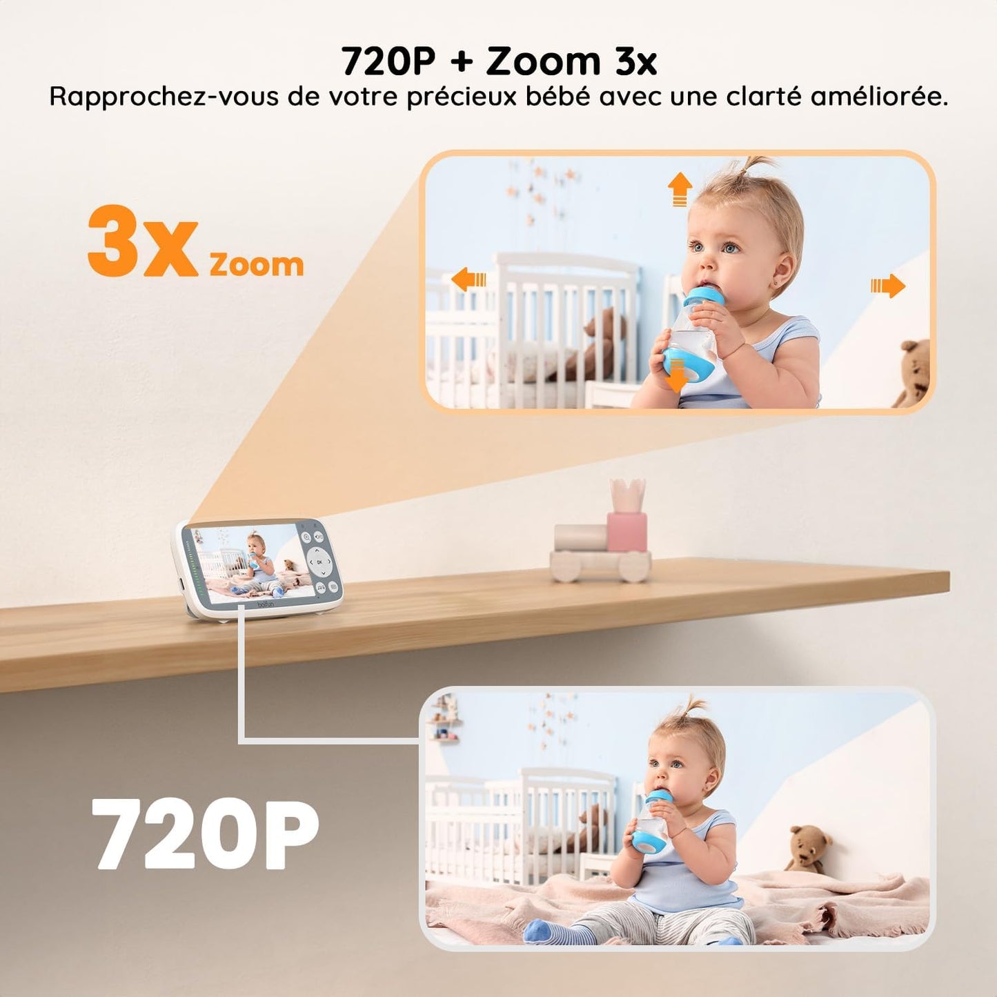 BOIFUN Babyphone 720p avec Écran IPS, Zoom 3X, VOX & Capteur Température – Sans WiFi