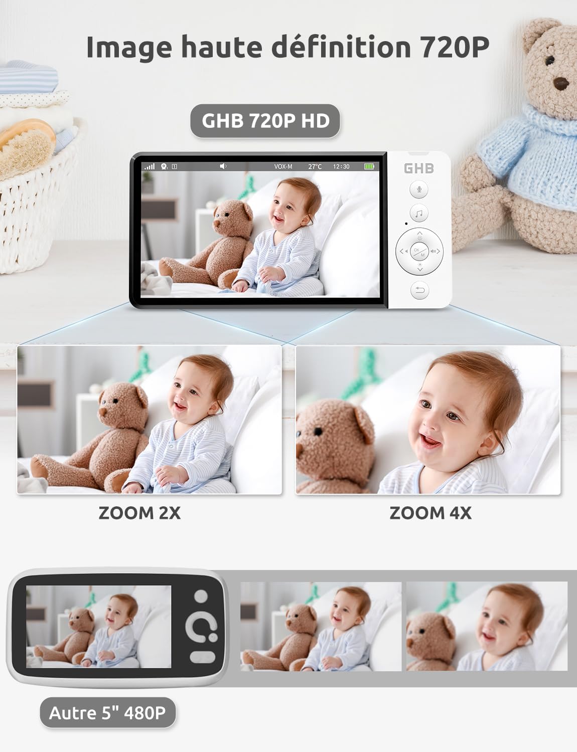 GHB Babyphone Vidéo 5" HD 720p avec Caméra, VOX & Capteur Température