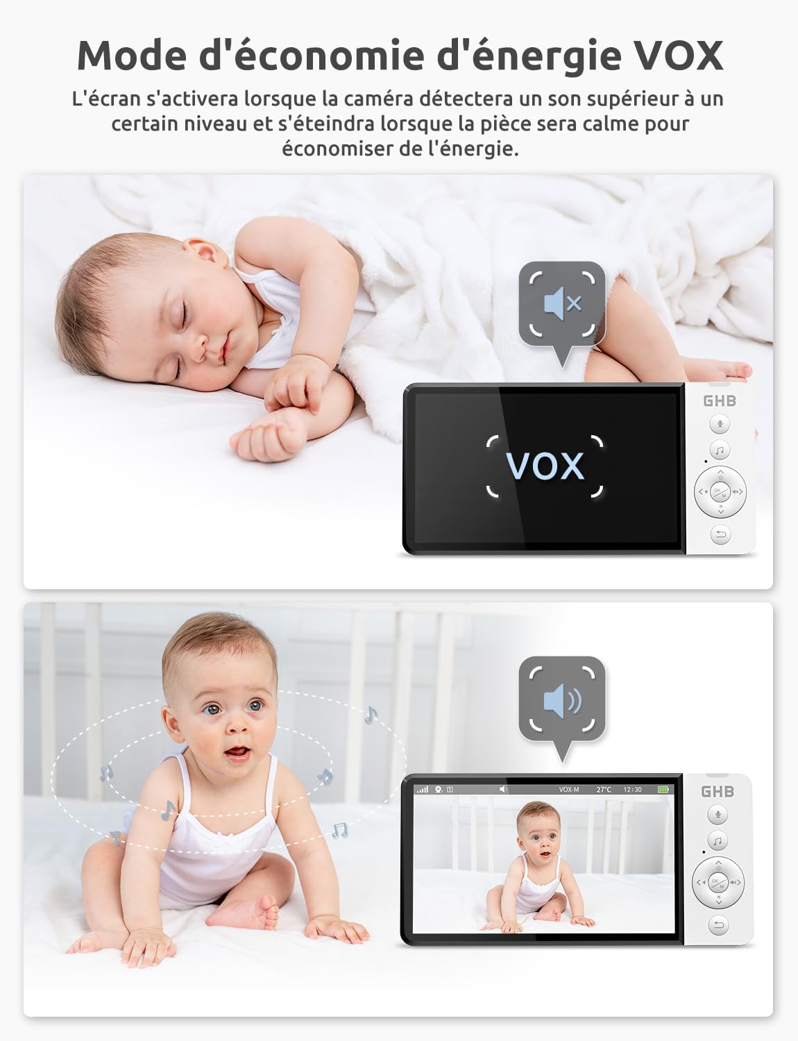 GHB Babyphone Vidéo 5" HD 720p avec Caméra, VOX & Capteur Température