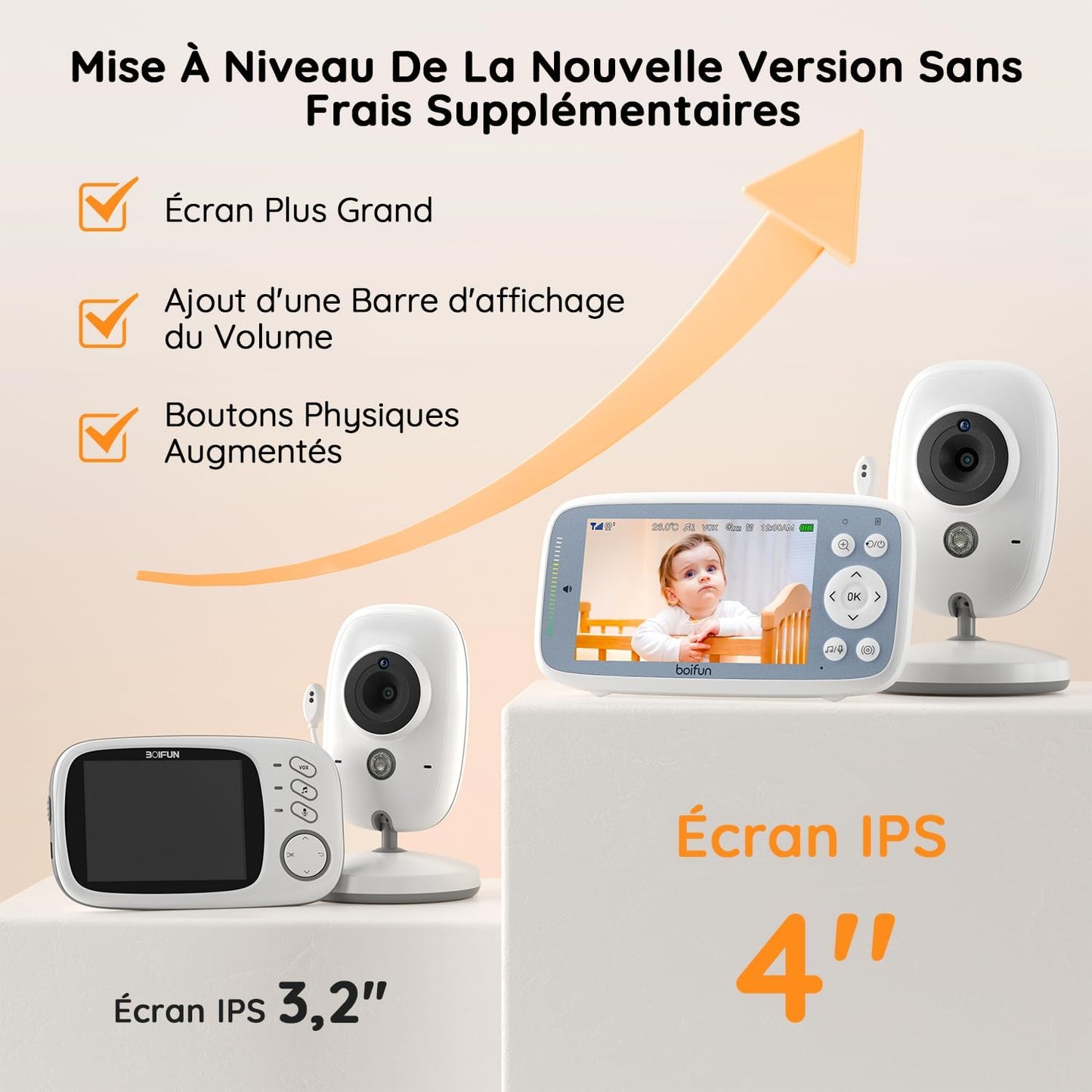BOIFUN Babyphone 720p avec Écran IPS, Zoom 3X, VOX & Capteur Température – Sans WiFi