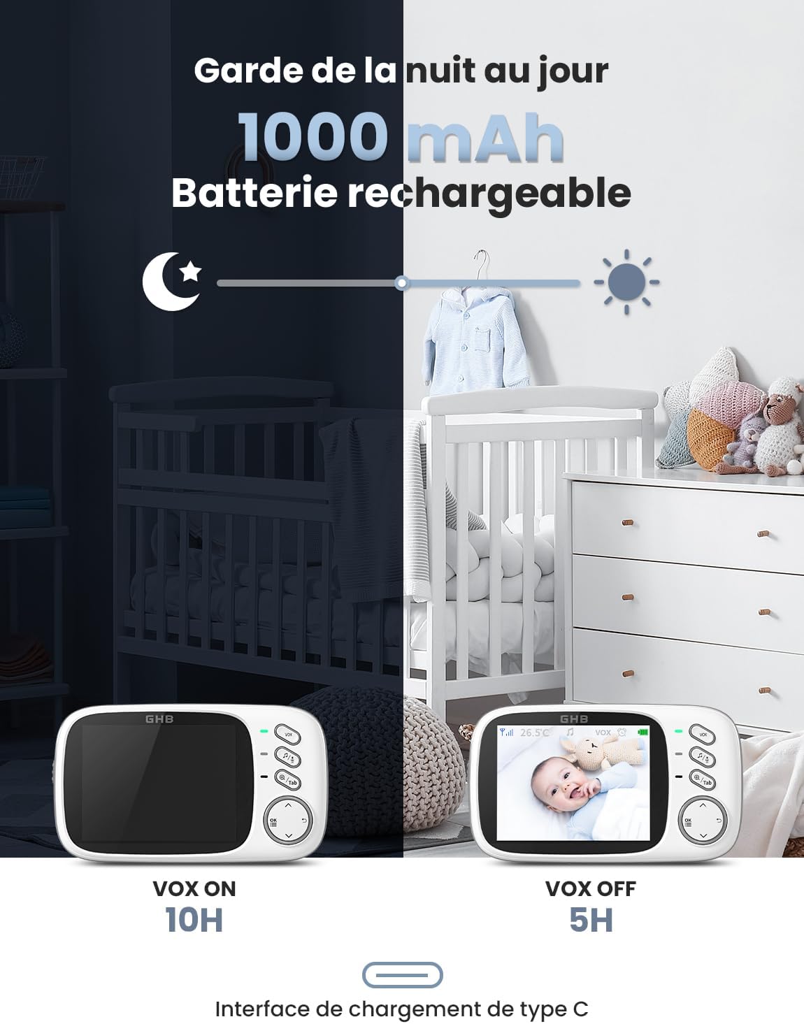 GHB Babyphone Vidéo 3.2" avec Caméra, Vision Nocturne & Audio Bidirectionnel – 720p