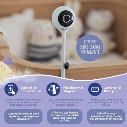 BÉABA Zen Connect Babyphone Vidéo Full HD 1080p, WiFi & Talkie-Walkie – Longue Portée