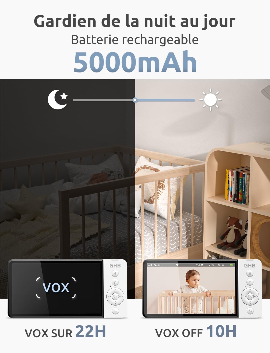 GHB Babyphone Vidéo 5" HD 720p avec Caméra, VOX & Capteur Température