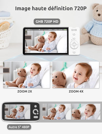 GHB Babyphone Vidéo 5" HD 720p avec Caméra, VOX & Capteur Température