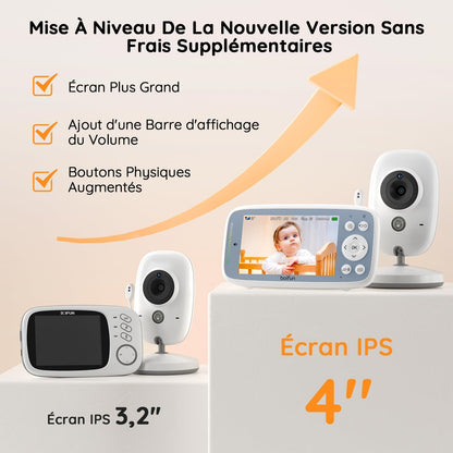 BOIFUN Babyphone 720p avec Écran IPS, Zoom 3X, VOX & Capteur Température – Sans WiFi